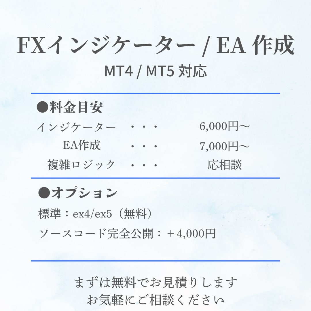 インジケーター・EA（MT4/MT5）作成します MT4・MT5対応/まずは相談だけでもOK イメージ2