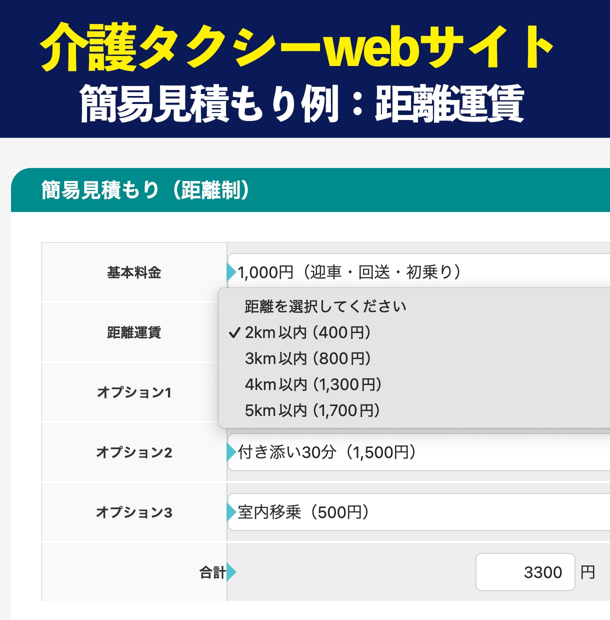 介護タクシー特化型ホームページを制作しますます 簡易見積もり機能付きでスマホ重視。１タップで電話まで簡単誘導 イメージ3