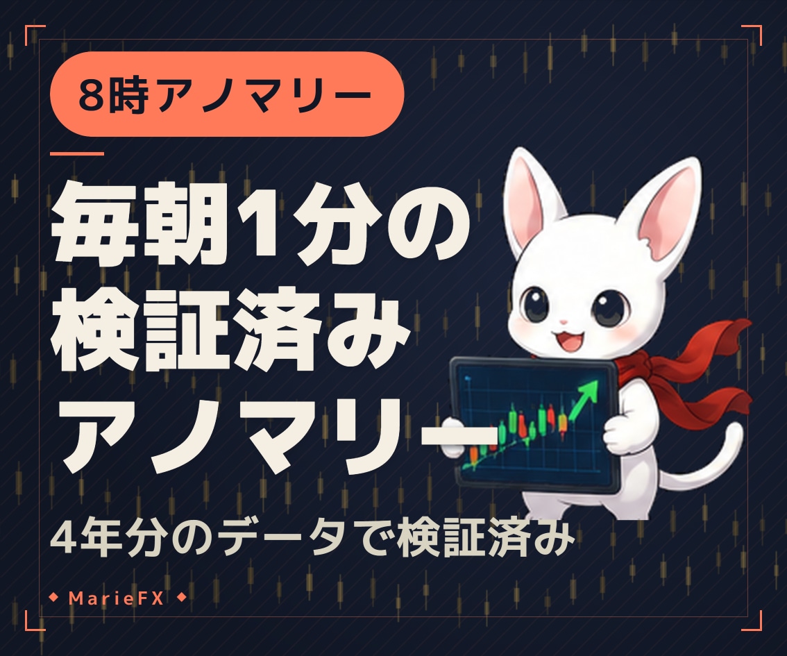 8時アノマリーを4年分検証した結果を教えます 毎朝たった1分、4年かけて検証しきった鉄板の型 イメージ1