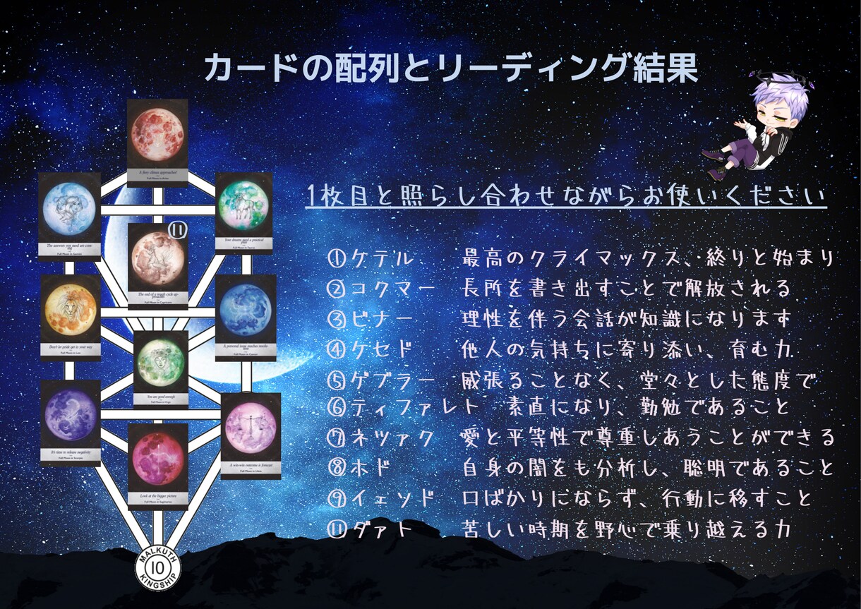 お月様にあなたの人生を尋ねます Moonology+西洋占星術+カバラの樹でリーディング イメージ2