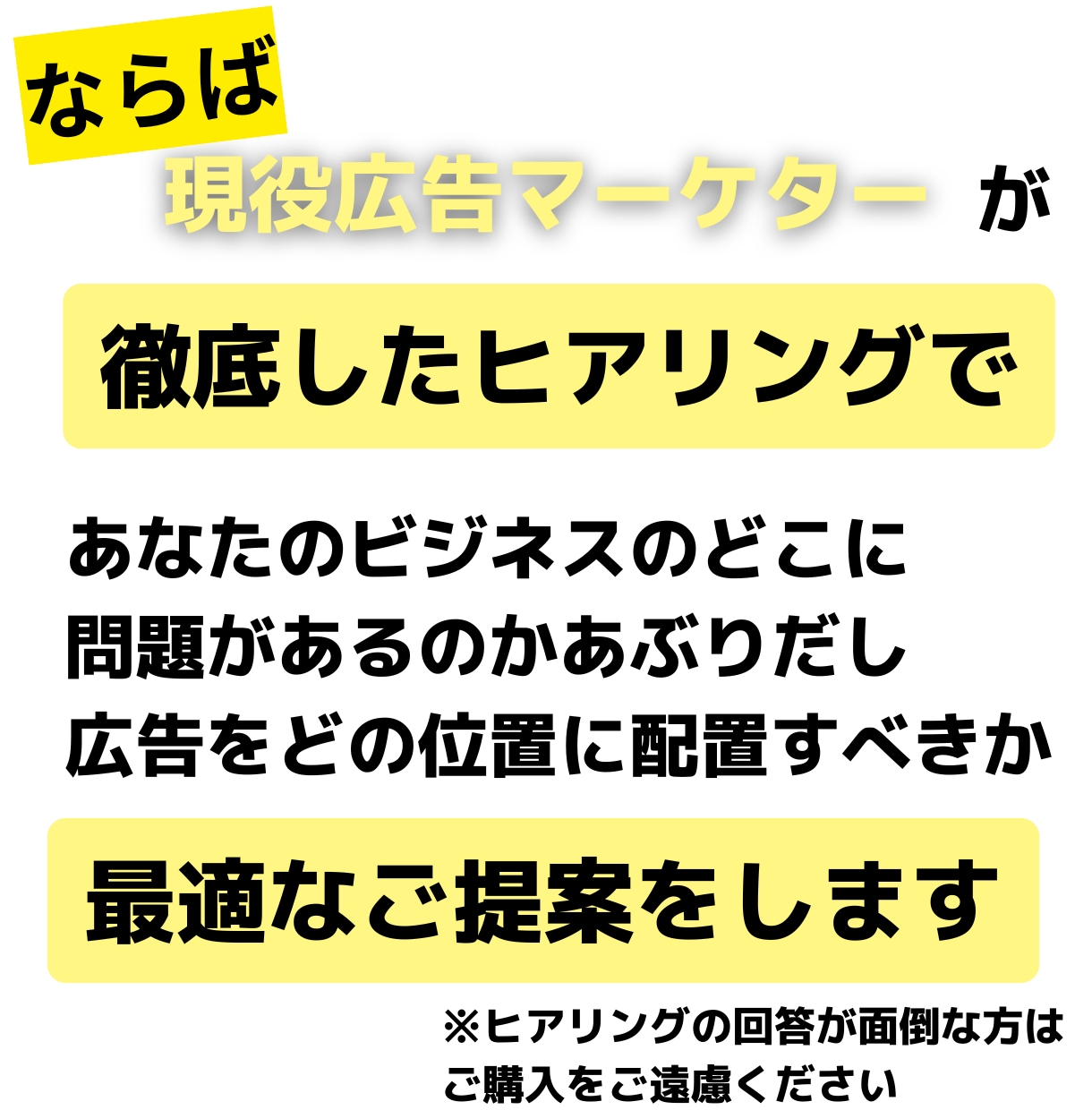 FB広告運用コンサル【プロが全力アドバイス】します 【Facebook広告の相談】売上コミットの改善・戦略立案 イメージ3