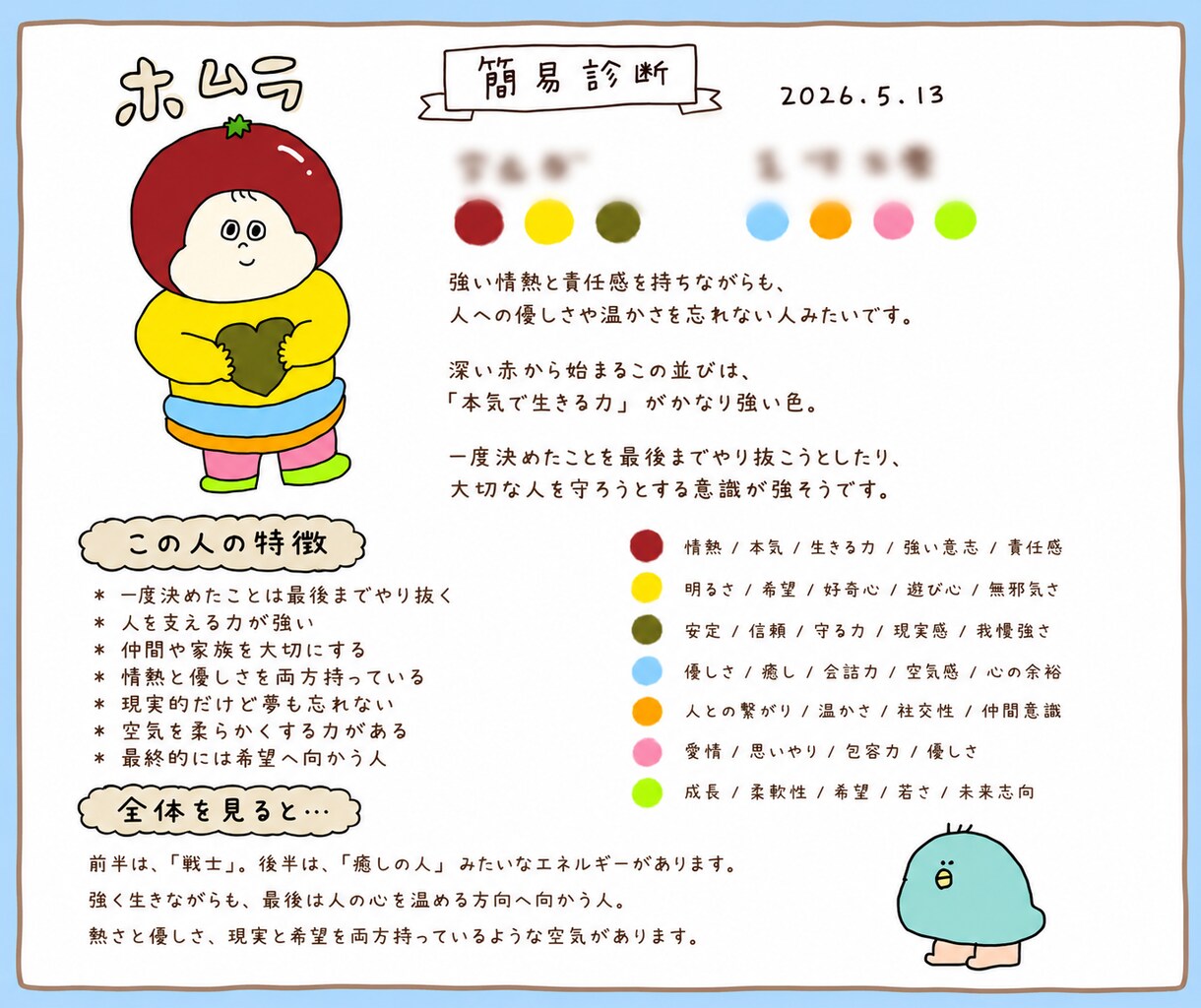 名前から感じた“色”を、やさしく診断します キャラクター付きで、『色』を翻訳します イメージ8