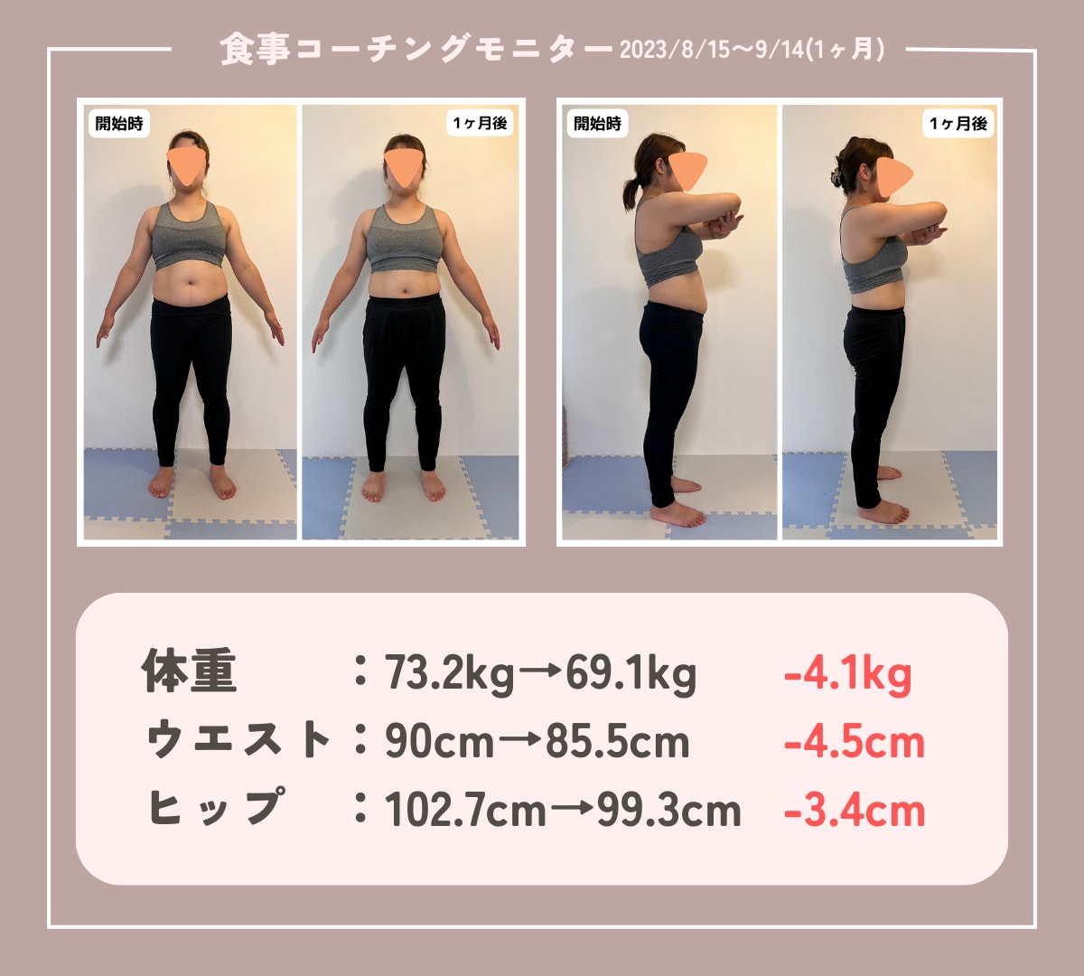 ダイエット卒業！最後のダイエットをサポートします 自分史上最高が続出！三日坊主な方にこそ受けてほしい イメージ8