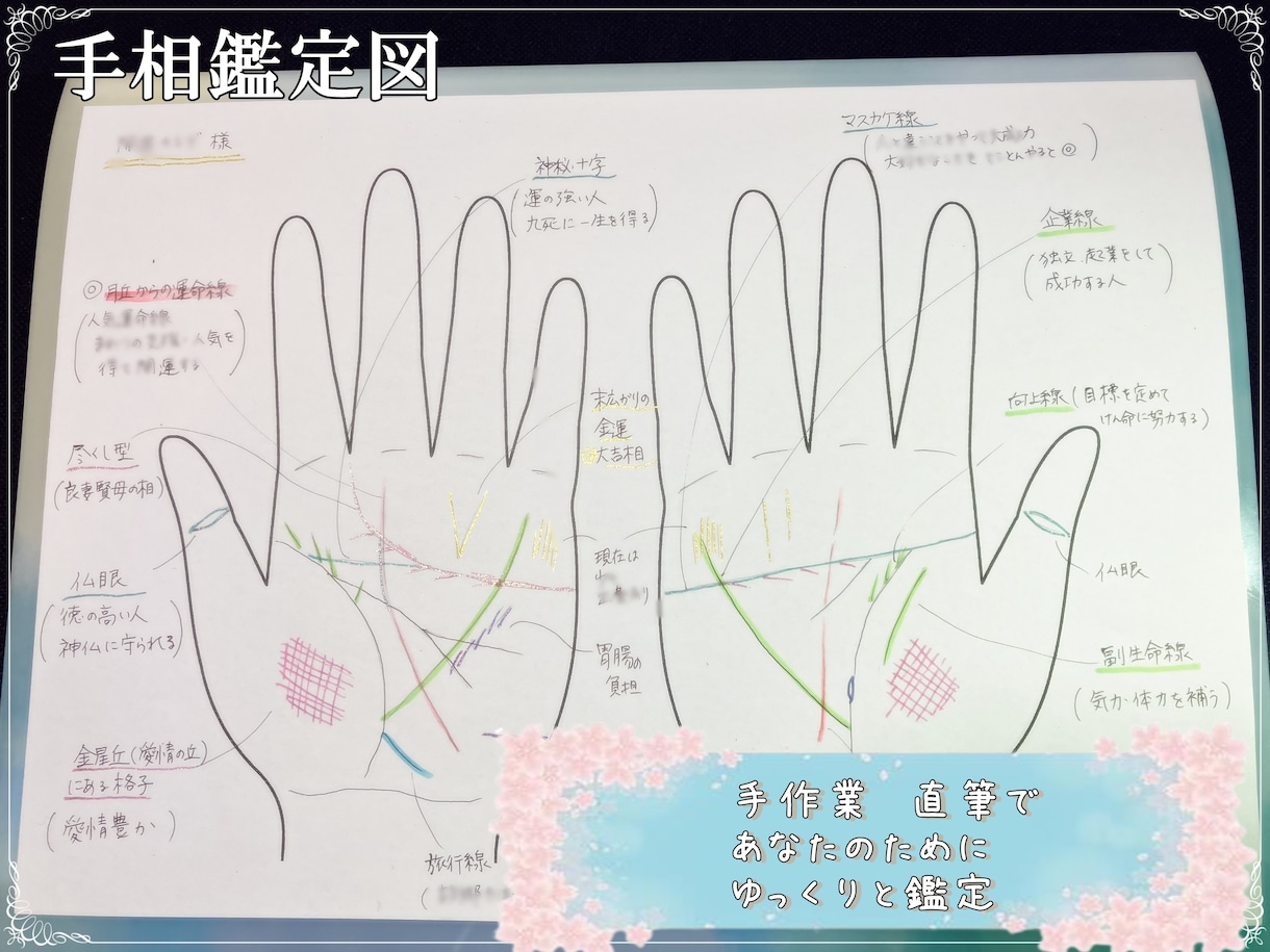 安心「手相」鑑定いたします やさしい2000文字解説＋わかりやすい手書きの鑑定図つき！ イメージ3