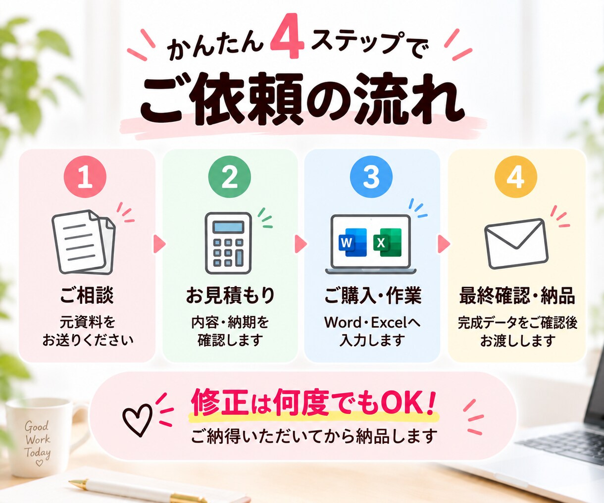PDF・画像・手書きをWord・Excelにします 面倒な入力作業をまとめて代行します イメージ4