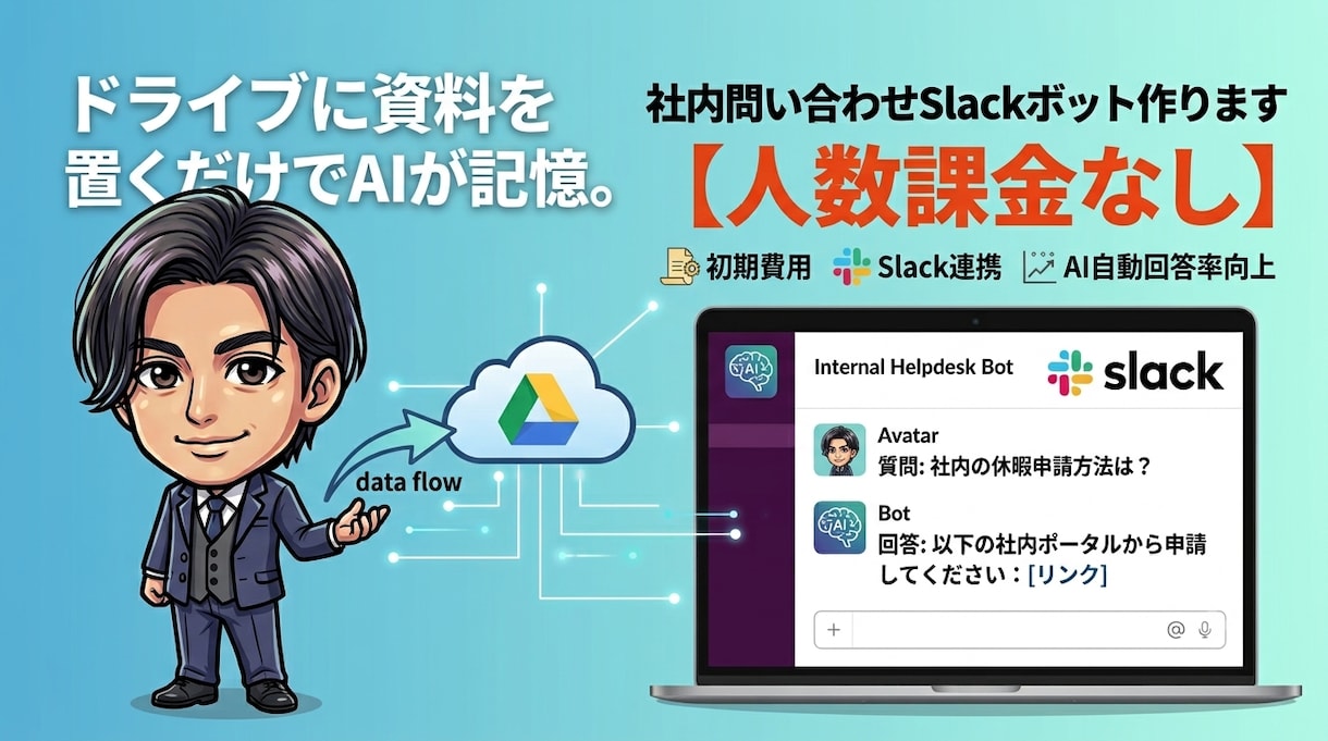 人数課金なし！社内AISlackボット作ります 社内問い合わせ削減！Slack AI イメージ1