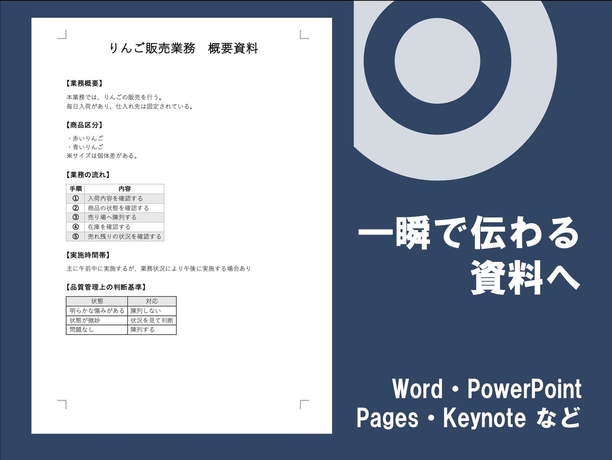 未完成メモ・資料整理します 見やすく統一感のある資料へ整理します イメージ3