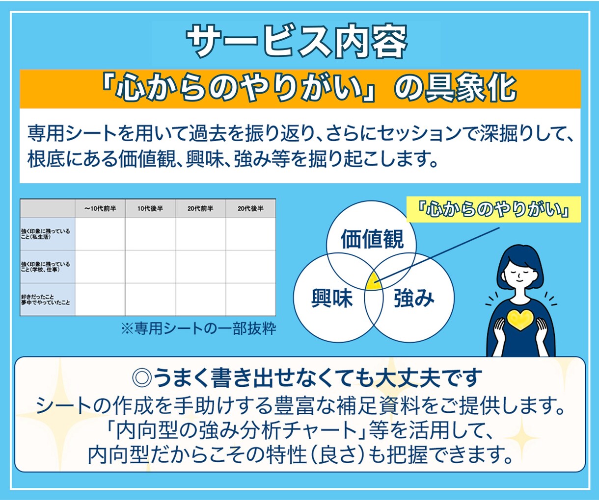1回完結❗️内向型専門のキャリコンが自己分析します やりがい、価値観、強み等自己理解が深まり生き生き働くあなたへ イメージ3
