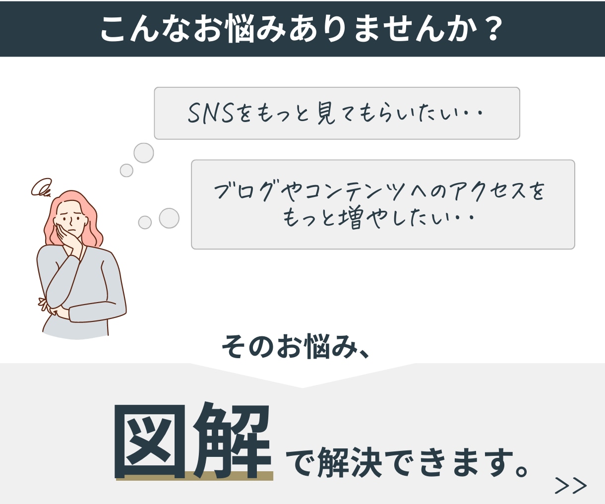 図解・画像のデザインを情報整理から一緒に行います X/インスタ/ココナラ画像/ブログ/他/canvaテンプレ イメージ2