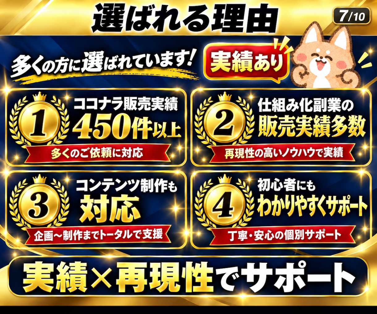 初心者向けあなた専用の仕組み化副業を1から作ります 商品設計・コンテンツ制作・SNS集客導線まで副業を丸ごと構築 イメージ7