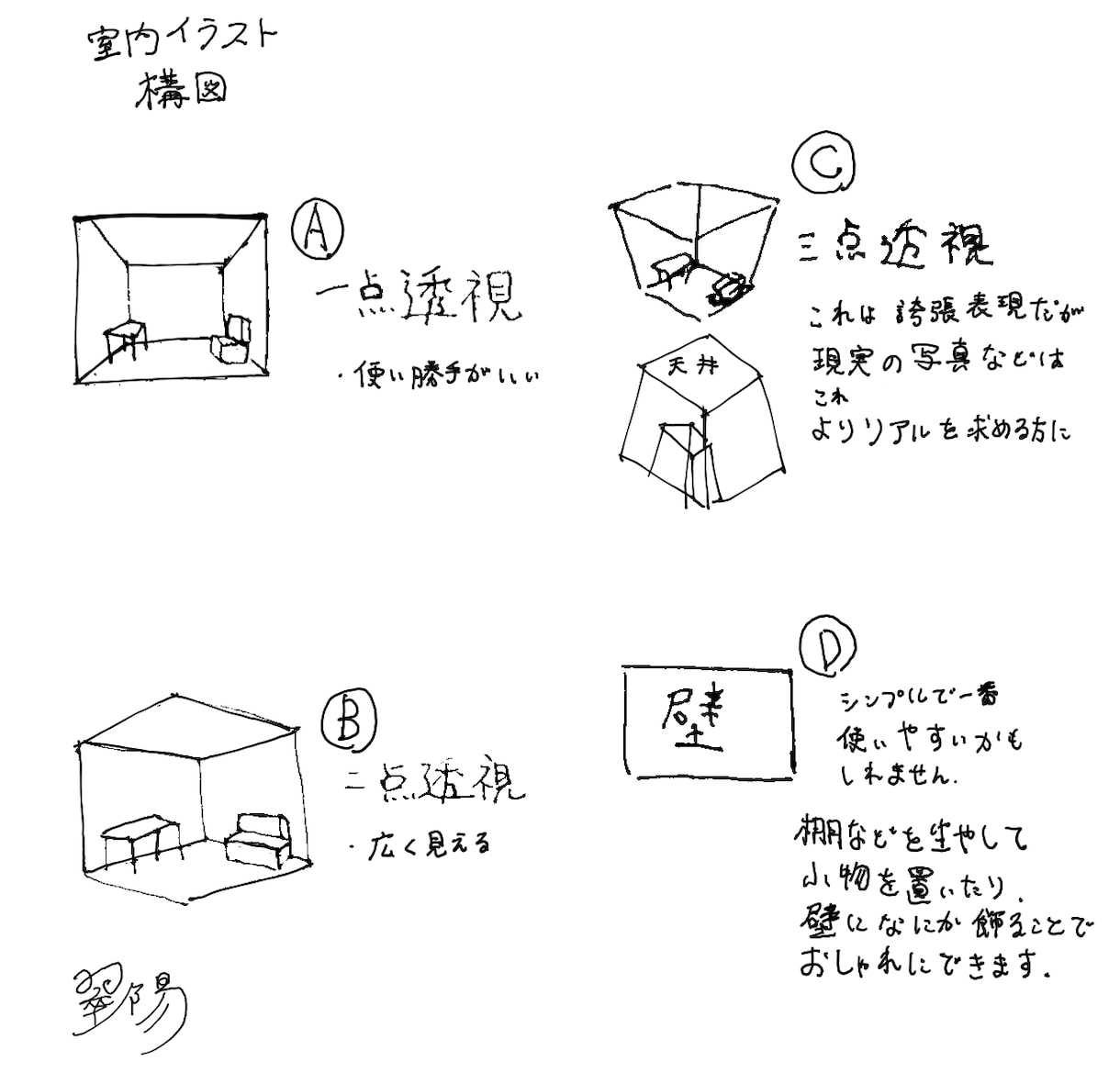 配信やリモート会議などに使える背景描きます 最低限の価格で背景をご提供します。 イメージ5