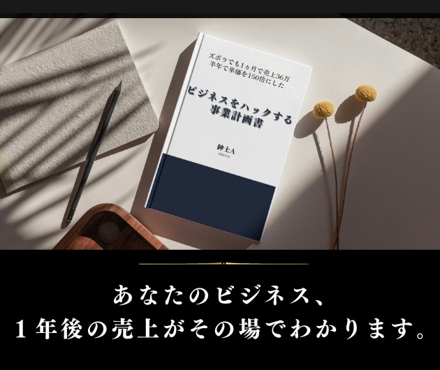 あなたのビジネス、１年後の売上がその場で分かります 目標の売上を達成するために数字への落とし込みが必要な方へ イメージ1