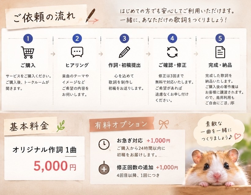 あなたのイメージに沿った作詞します 作詞家としての実績を積みたいため、5000円でお受けします。 イメージ3