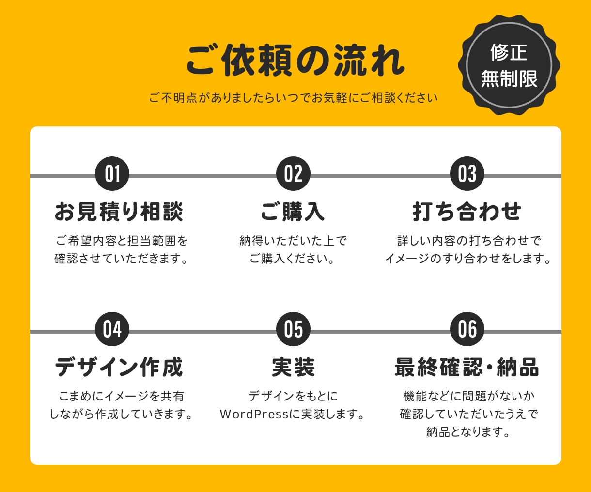 修正無制限！WordPressでLP作成します サービス・商品の魅力が伝わるLPデザイン イメージ3