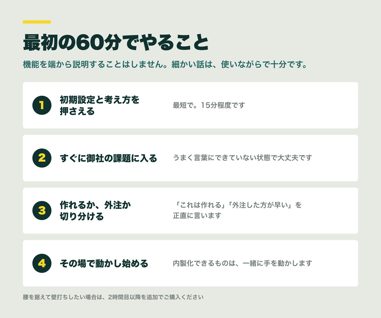 中小企業向けのClaude Code活用を教えます エンジニア0人の会社でも、社内システムを自由に内製化できます イメージ6