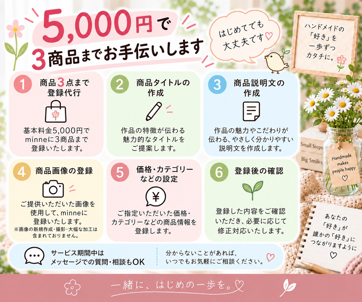 minneの商品登録・出品作業を代行します 面倒な商品登録を丁寧にサポートします イメージ2