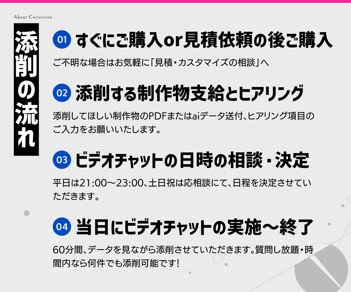 職業訓練校&学生限定！就活用の添削します 「ロジカルなプロの思考」と働き方を踏まえて添削 イメージ2