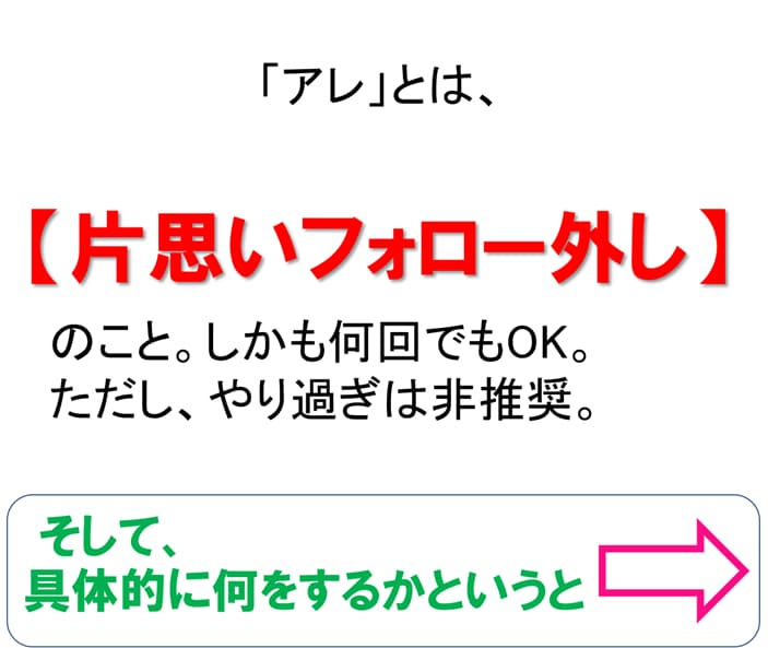 アメブロ☆彡フォロバでフォロワー獲得支援します アメブロ/アレが【無料】ごっそりプランも⭐︎120件超実績 イメージ2