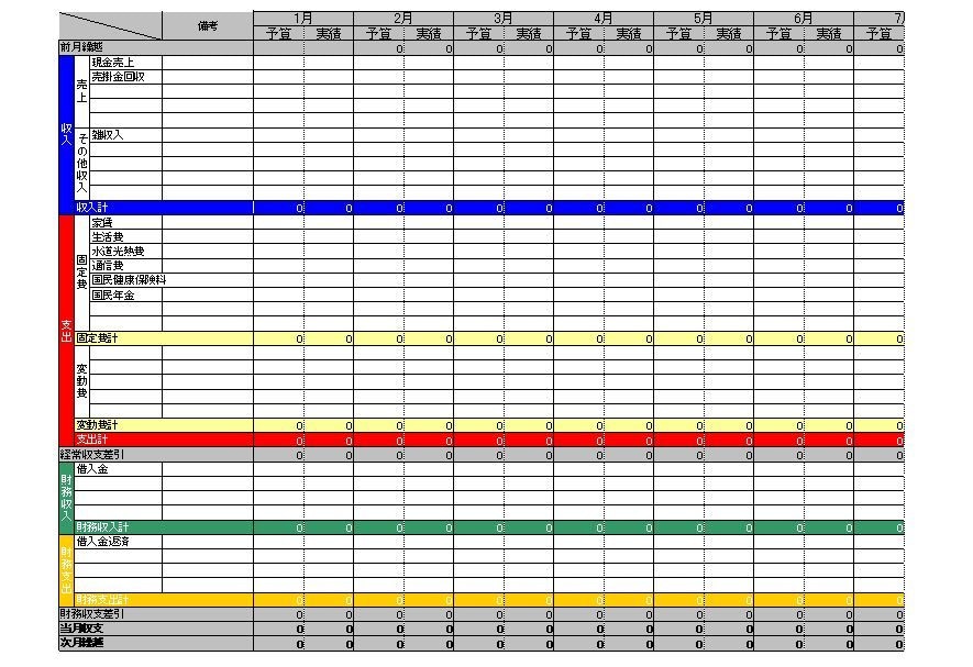 家計の資金繰り表を作成します お金が貯まらない？資金繰り表でお金の流れを把握しましょう！ イメージ1