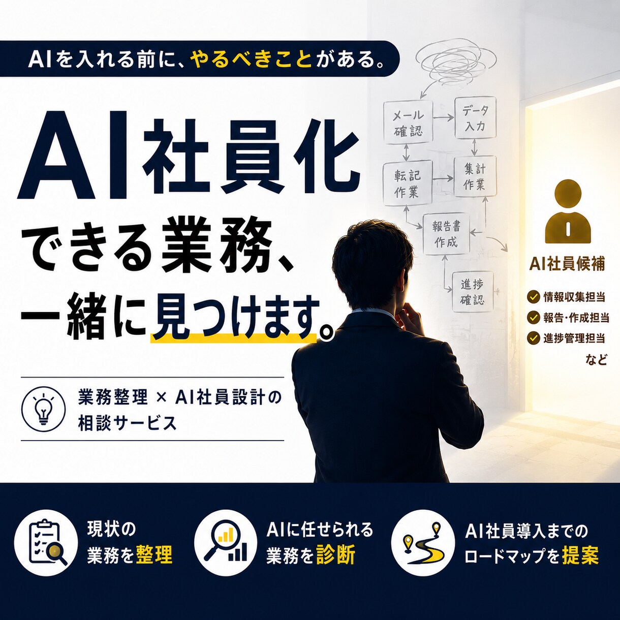 AI社員化できる業務を診断します あなたの会社でAIが代わりに働ける業務を洗い出します。 イメージ1