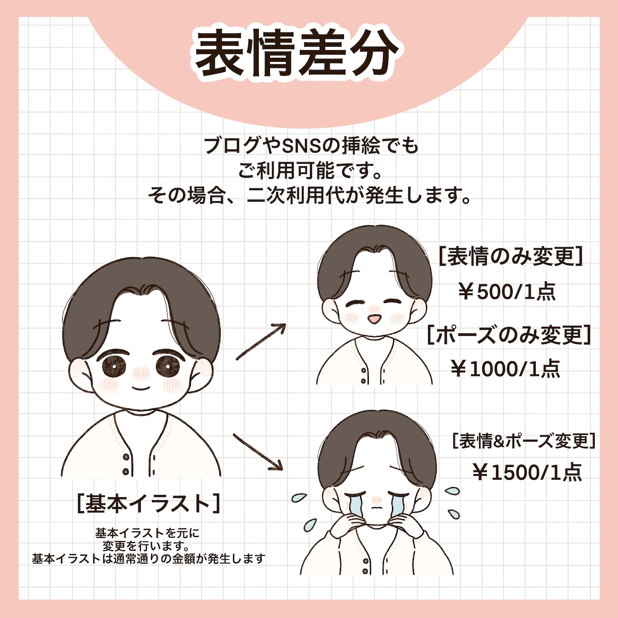 ゆるかわいいSNSアイコン描きます ゆるかわなアイコンお任せ下さい！プレゼントなどにもオススメ！ イメージ5
