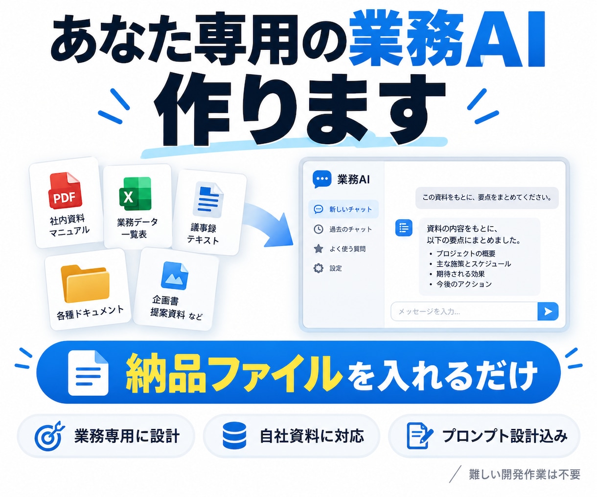 専用の業務AI・Custom GPTを構築します 面倒な設定不要｜納品ファイルを入れるだけで使える専用AI イメージ1