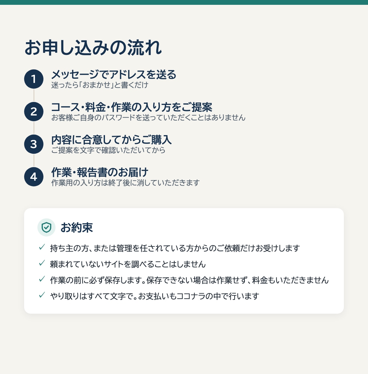 お店・教室のホームページを点検・安全更新します 作った後の更新に、手が回っていない方へ イメージ3