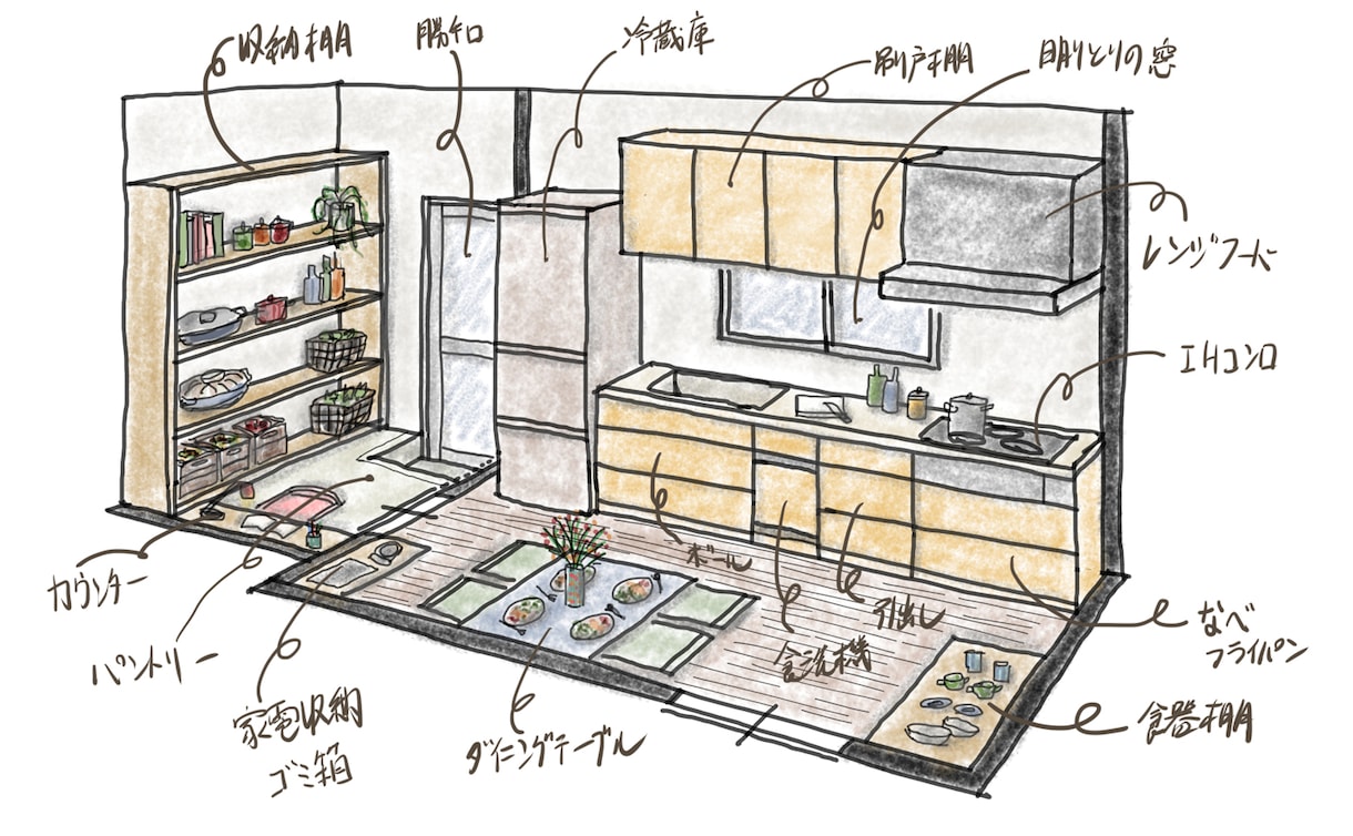間取りを立体的なアイデアスケッチパースで提案します 間取りが不安？空間が不安？立体的には？アイデアスケッチで解消 イメージ3