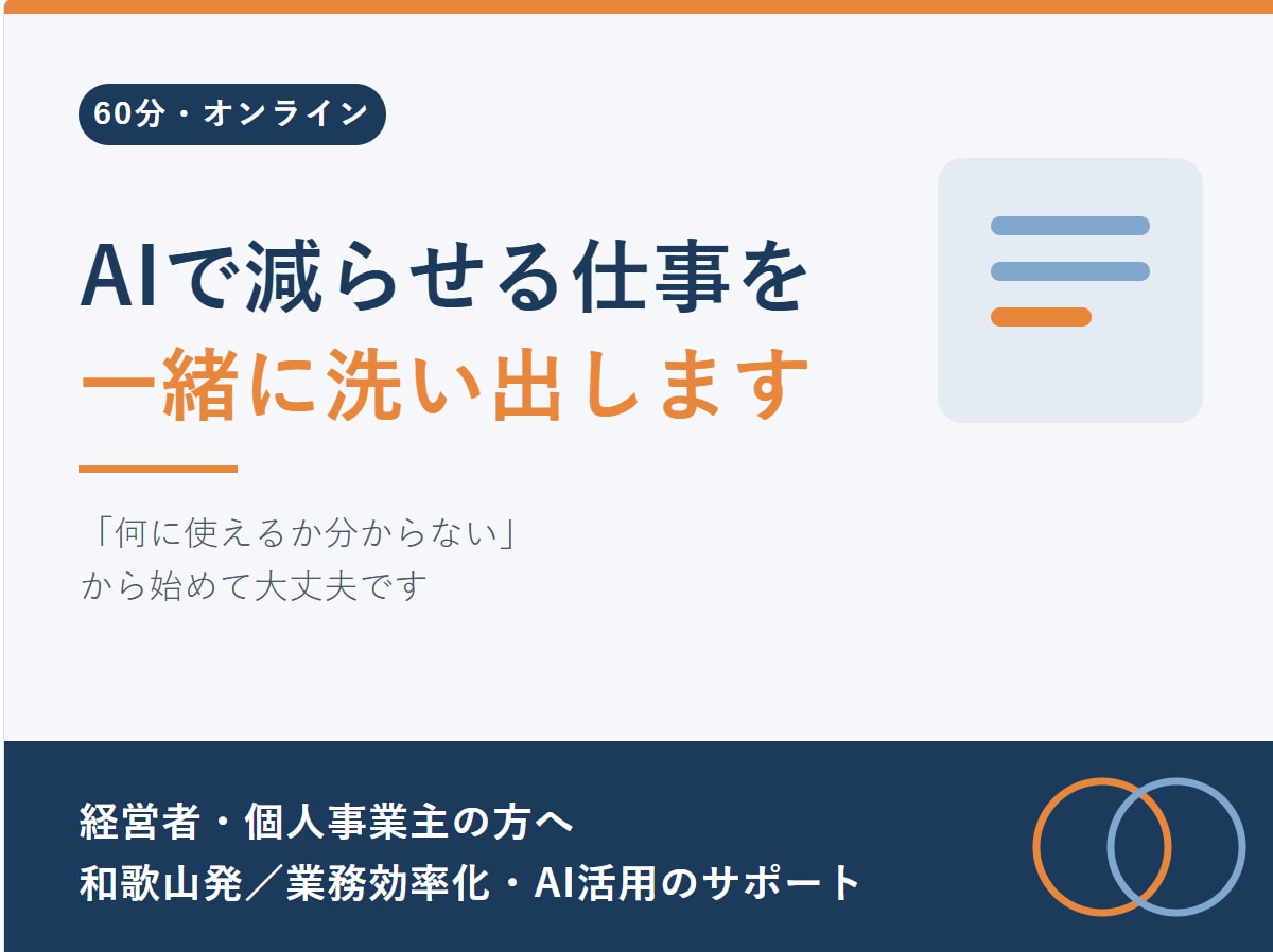 あなたの会社のAIで減らせる仕事を洗い出します 使い方の説明ではなく、あなたの業務への当てはめをします イメージ1