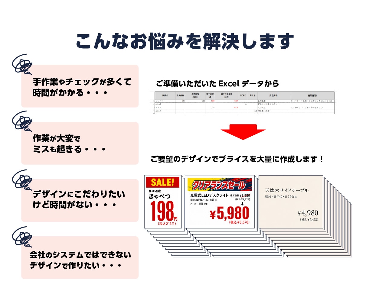 大量のプライスPOPを一気に作ります 価格改正で一気にプライスを変更！？お任せください！ イメージ2