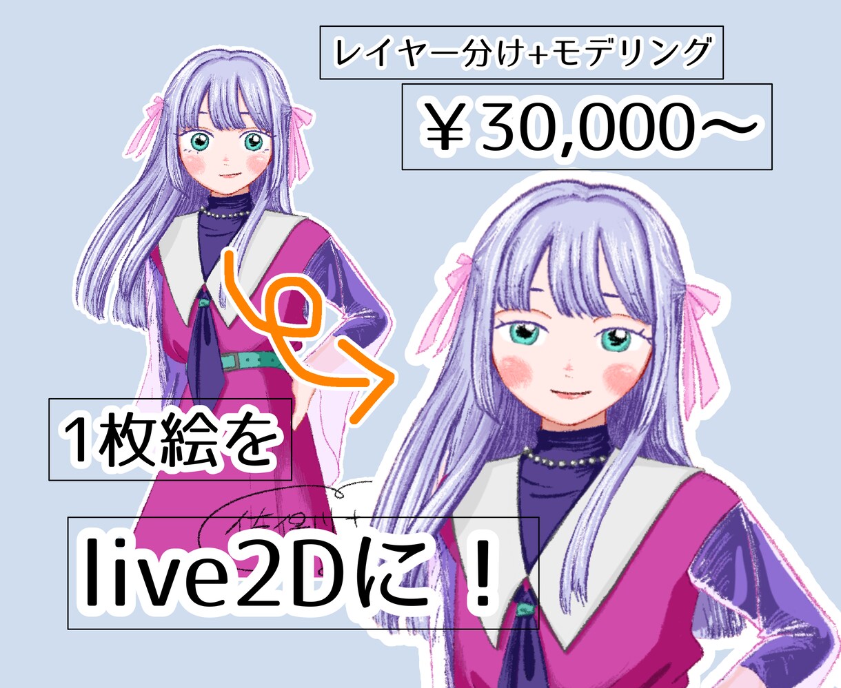 1枚絵をlive2Dにします 1枚絵のパーツ分け・live2Dモデリングをします！ イメージ1