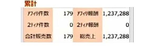 富裕層9000部メルマガ全面・号外広告を掲載します 殿堂入り（投資・ビジネス系）読者層:社長・医師・大企業社員等 イメージ4