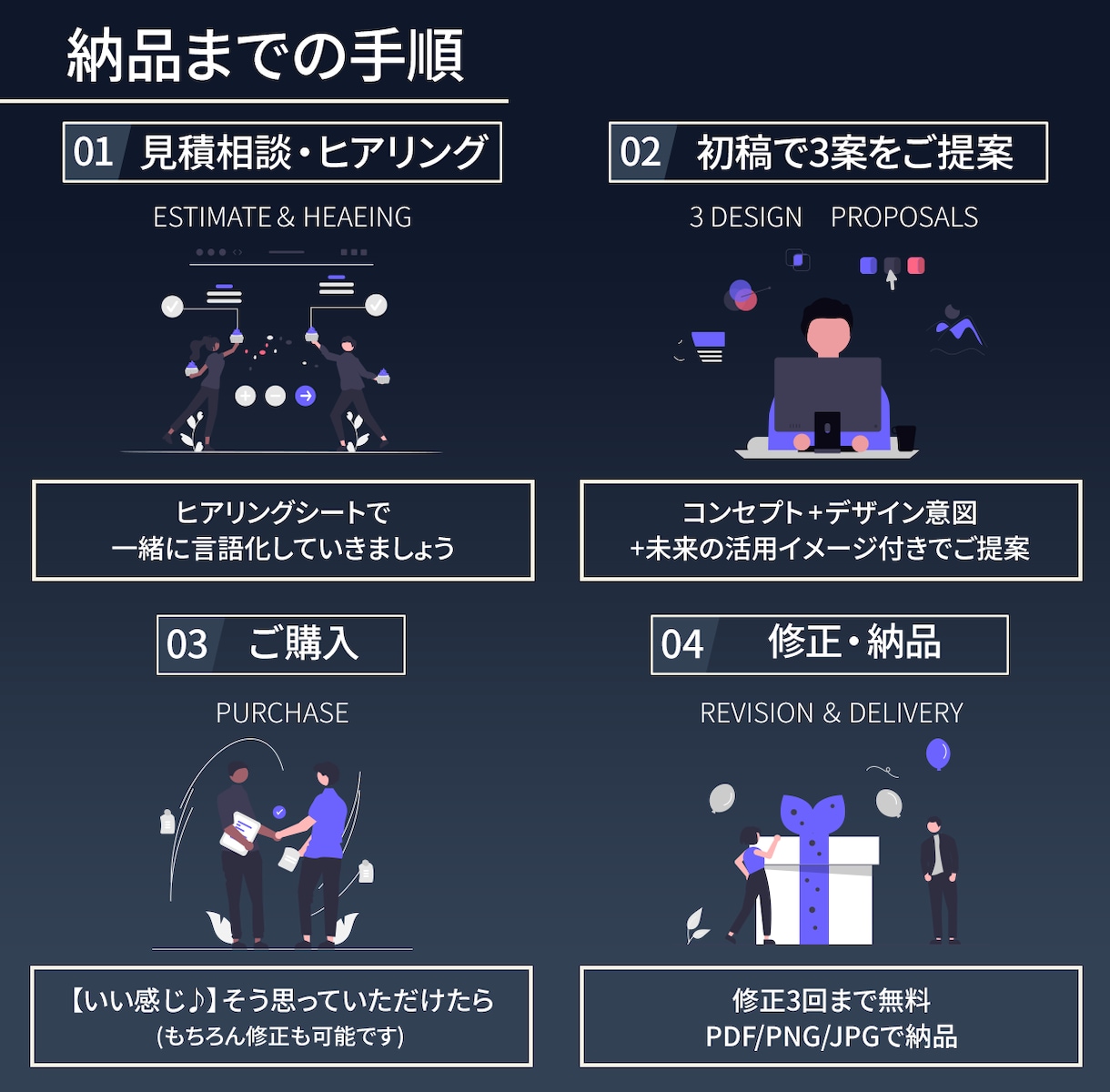 マーケ視点×認知心理学でロゴデザイン3案作ります ヒアリングで一緒に言語化！事業の0→1を支えるロゴを作ります イメージ9
