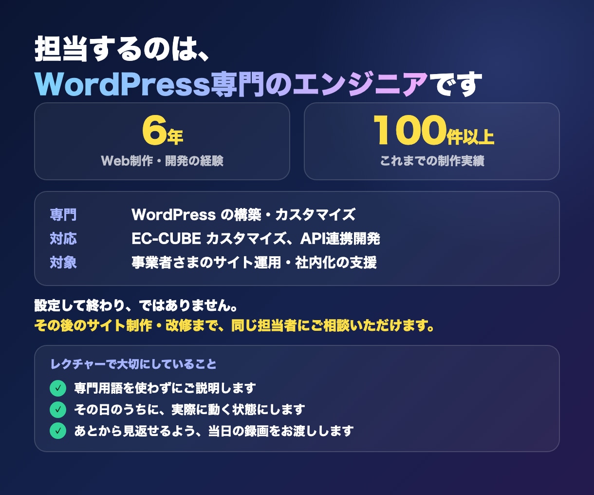 WordPress投稿のAI自動化を一から教えます 画面共有で一緒に設定。その日から自社で記事を作れます イメージ5