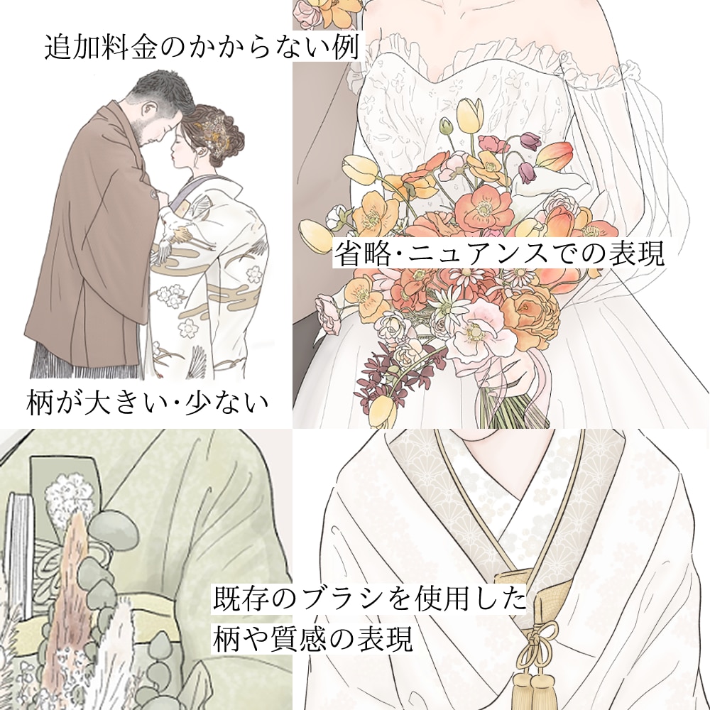 結婚式のウェルカムボード作成します ご本人そっくり & 美化して描きます♡ イメージ9