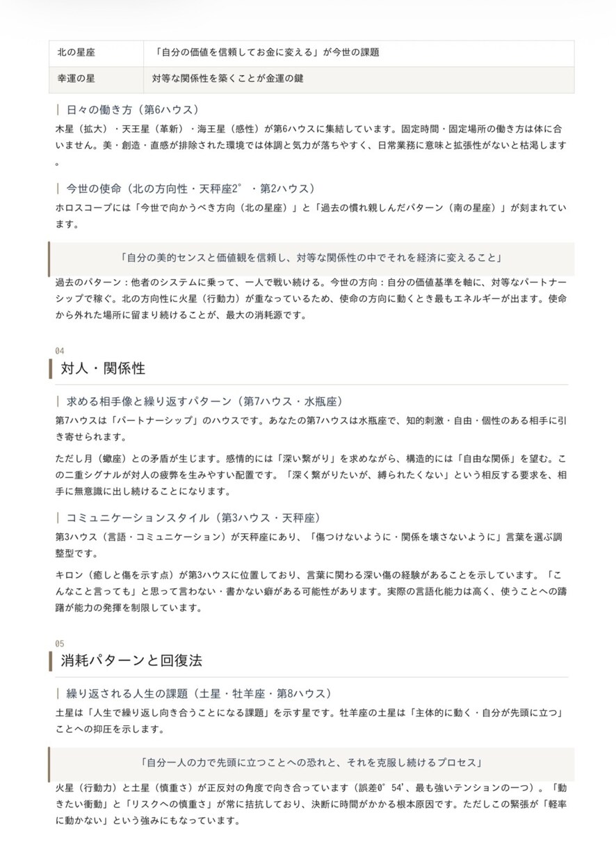 適職・使命・人生の指針をホロスコープで言語化します 星の配置から、あなた専用の”人生攻略レポート“を納品します イメージ3