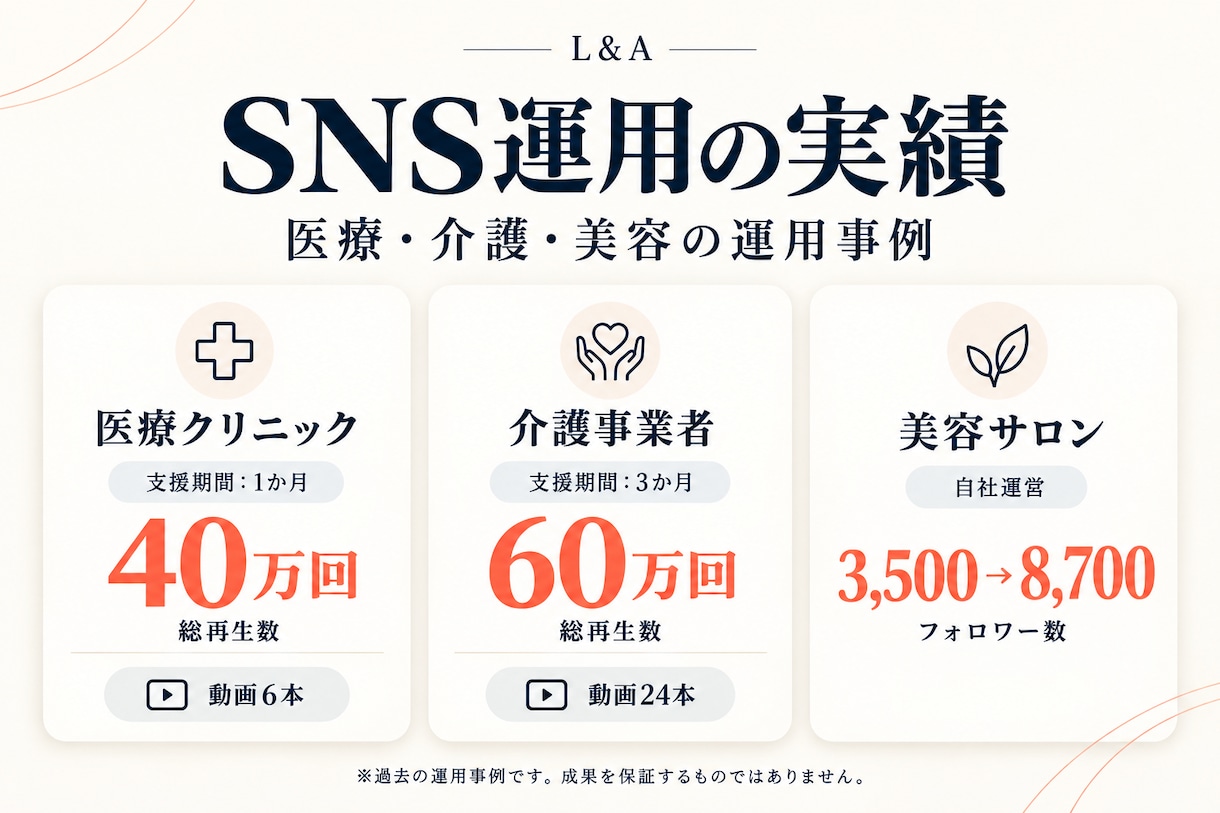 撮影込み！ゼロから成果につなげるSNSを運用します 無理な演出やキャラ作りは不要！お客様の魅力をそのまま成果へ イメージ2
