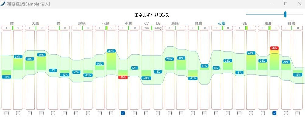 3カ月で自分を知り、ココロを整え、カラダ整えます タイムウエーバー×遠隔量子調整×数霊調整  3カ月プログラム イメージ5