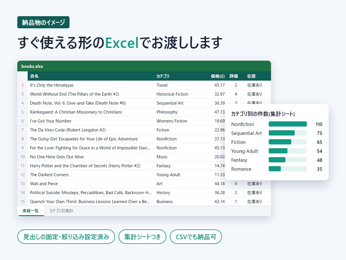 スクレイピングでWeb情報をExcelにまとめます URLを送るだけ。商品・価格・店舗情報を一覧に イメージ2