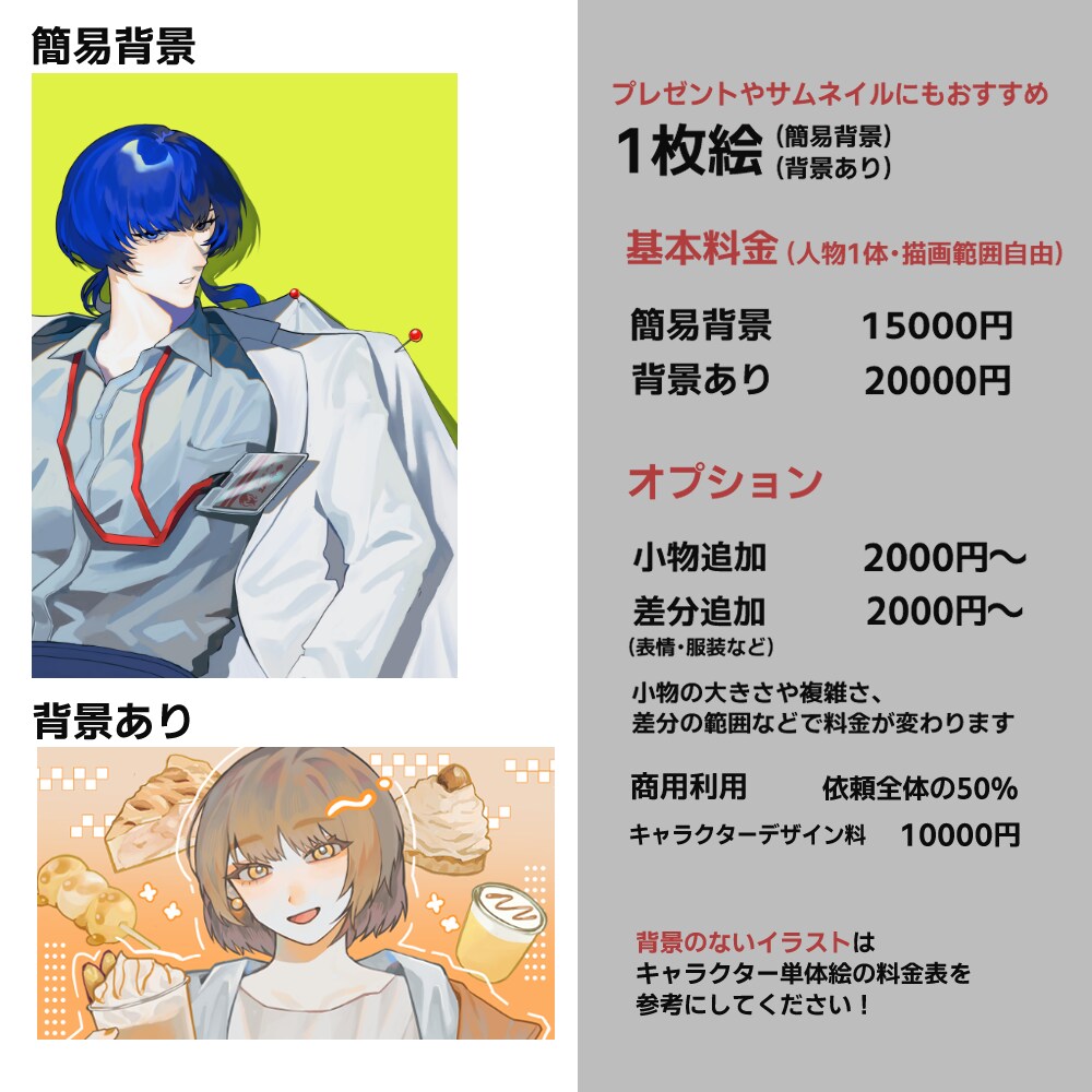 キャッチーなアイコン、1枚絵お描きします カラフルで目を引くアイコンや1枚絵ならお任せ下さい！ イメージ3