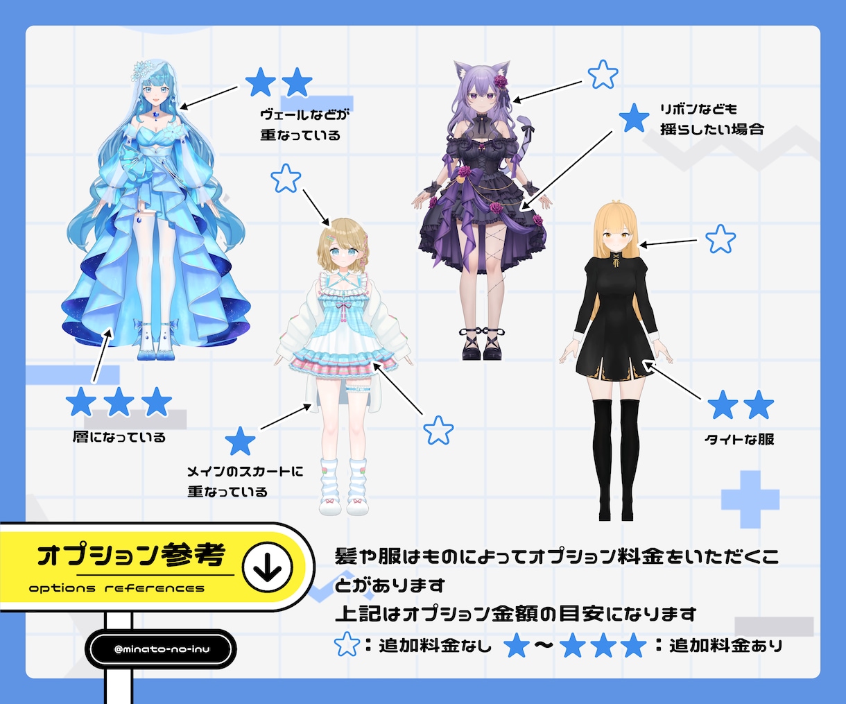 イラストそっくりなVtuber用3Dモデル作ります ソフトの使い方まで丁寧にサポート。初めての方でも安心です イメージ3