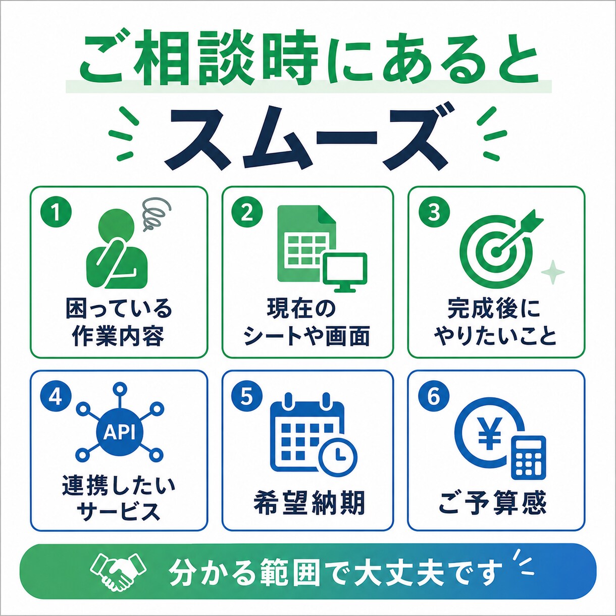 スプシで業務効率化・自動化します スプレッドシートの関数・GAS・API連携を構築します イメージ2