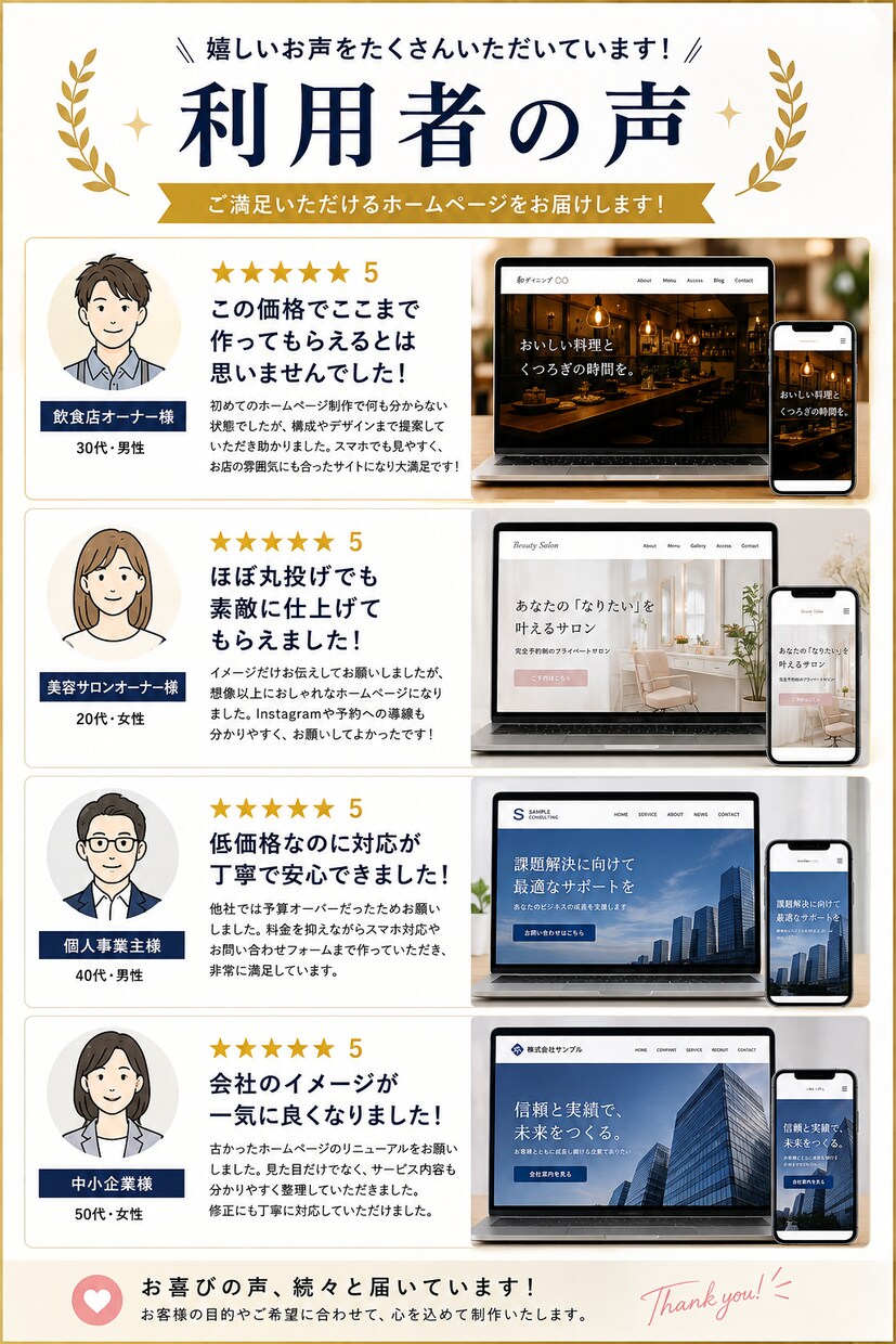 格安で高品質なホームページを制作します 格安なのに高品質。初めてのホームページ制作も丸投げOK！ イメージ3