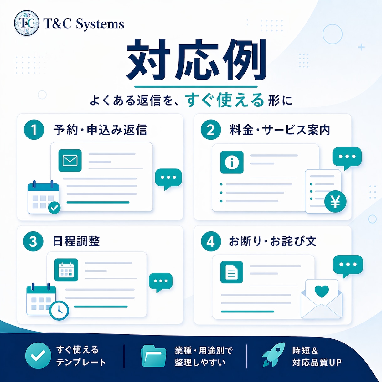 問い合わせ返信テンプレ作ります よくある返信を整理し、すぐ使える形に イメージ4