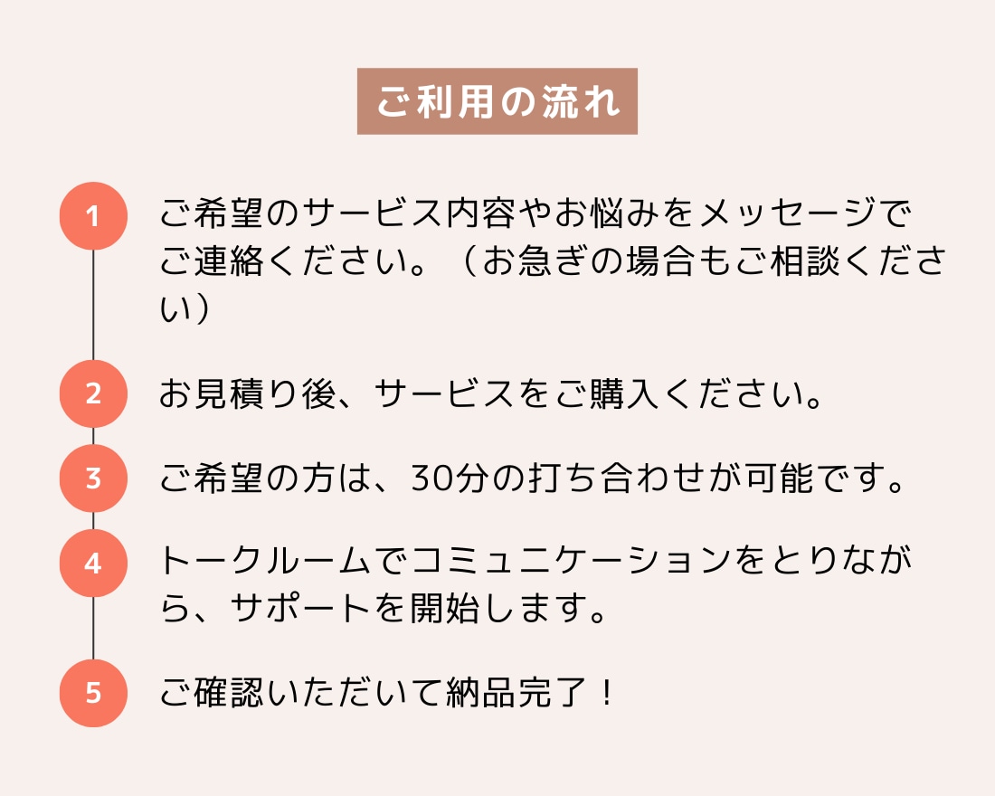 資料作成、SNS、リサーチ等、事務をサポートします オーダーメイドの安心サポートで、効率的なビジネス運営のご提案 イメージ8