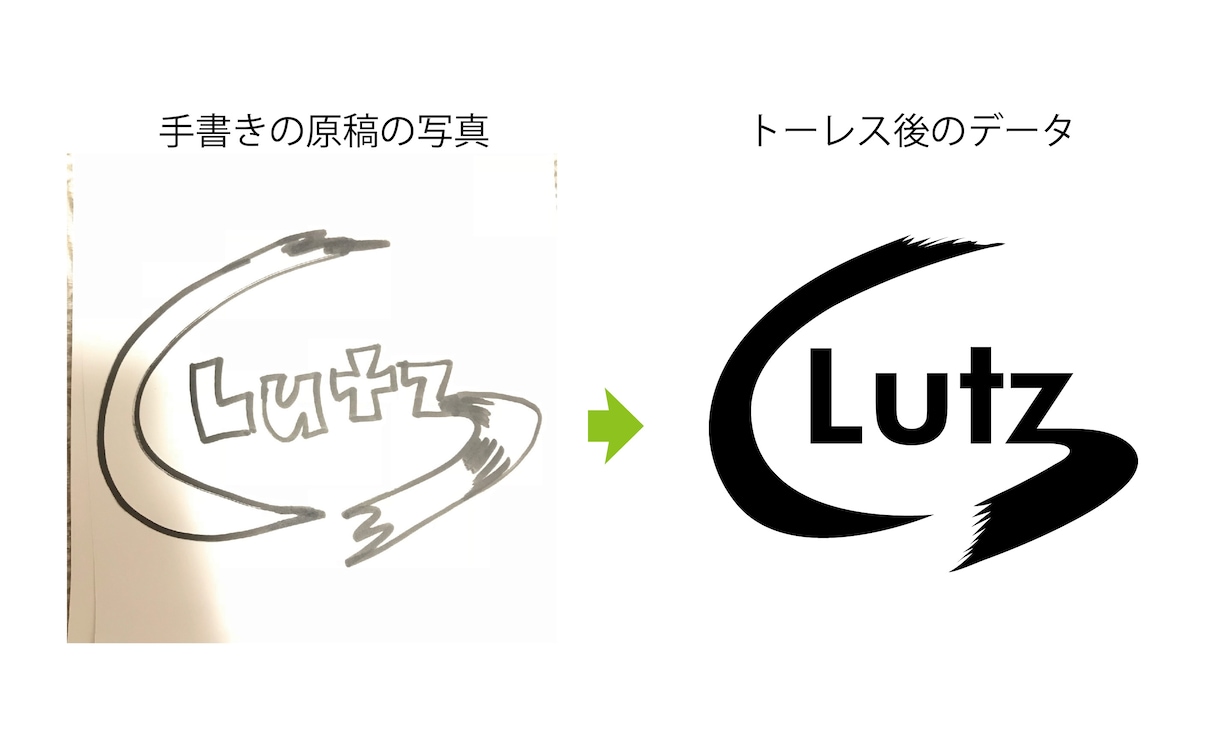 手書きの原稿をデータ化します 思いのこもった手書きをトレースいたします！ イメージ1