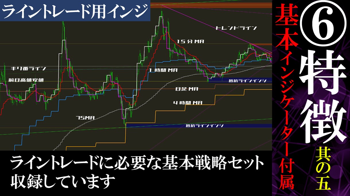 FXで安心できるトレード法伝授します ホールドしても良し刻んでも良し！最新版 イメージ6