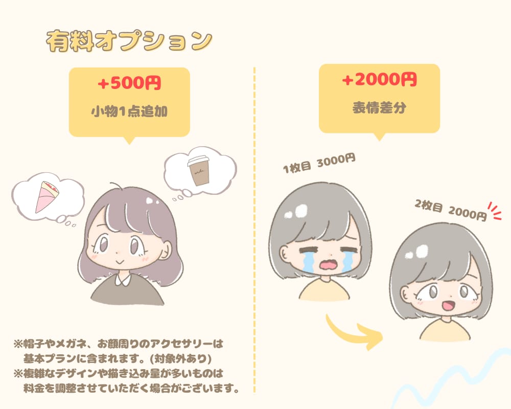 ふんわり優しいイラスト｜表情差分もお描きします 【修正無制限】SNSやブログ、動画のアイコンにぴったりです！ イメージ4