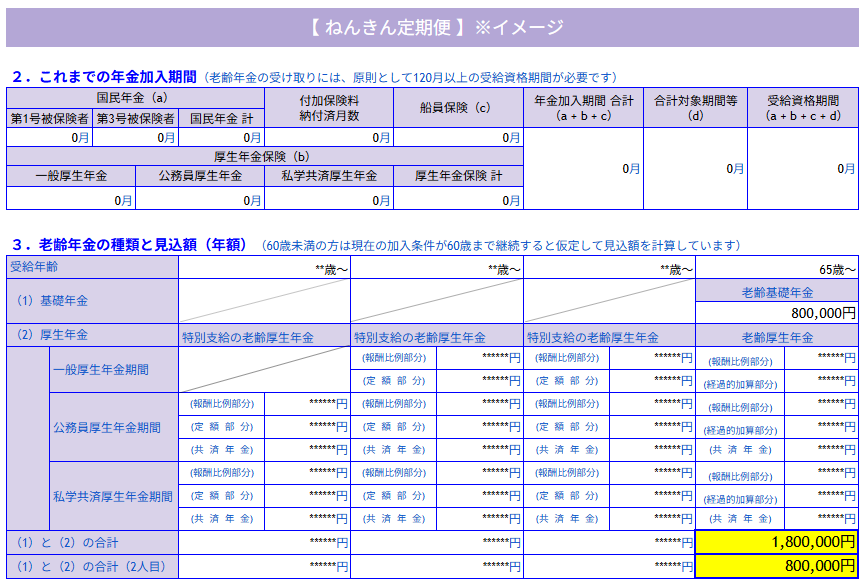ねんきん定期便から年金額を自動計算します 【1箇所入れるだけ】何歳から貰う？年金の繰上げ繰下げ自動計算 イメージ2
