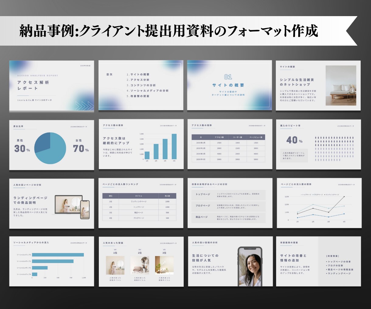デザイン会社×経営企画出身が伝わるIR資料作ります 資料の意図を共有し、伝わる資料を共につくるパートナーです イメージ5